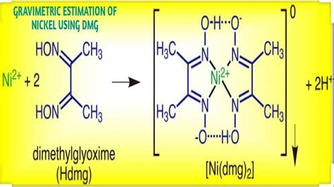 Gravimetric Estimation Of Nickel Using Dmg Dr M K Thirupathy Youtube