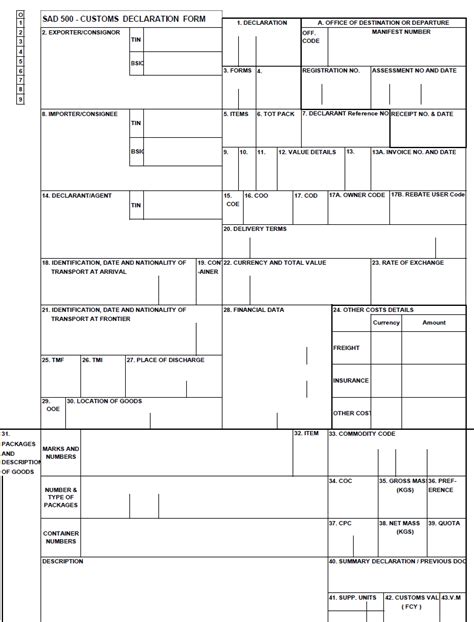 Bill Of Lading Vs Customs Documents Shipping And Freight Resource