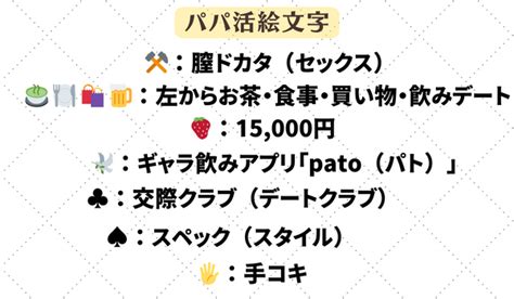 パパ活用語・隠語の一覧まとめ！現役パパ活女子がsnsや出会い系で使われる意味や使い方を解説 Chouchou（シュシュ）