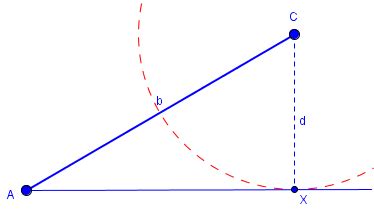 A Bad Geometry Proof Problem: SSA – The Math Doctors