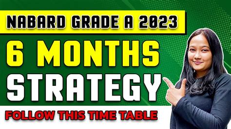 Nabard Grade A Study Plan Strategy How To Prepare For Nabard