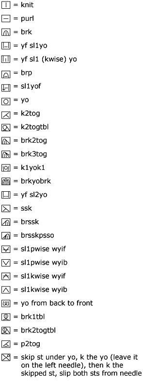 Brioche Charting Symbols Knitting Abbreviations Knitting Charts