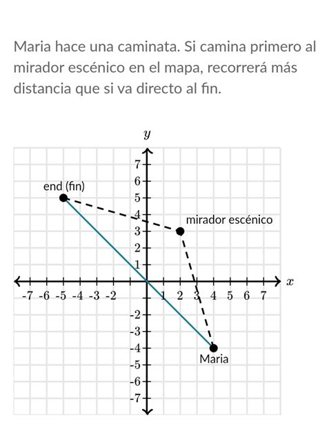 Solved Maria hace una caminata Si camina primero all mirador escénico