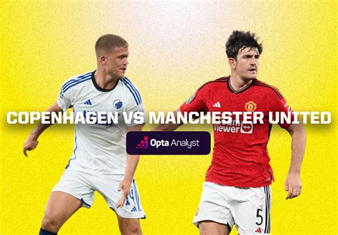 Copenhagen vs Manchester United Prediction | The Analyst