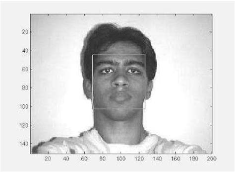 Figure I From ONLINE VOTING SYSTEM USING FACE DETECTION BASED ON OTP