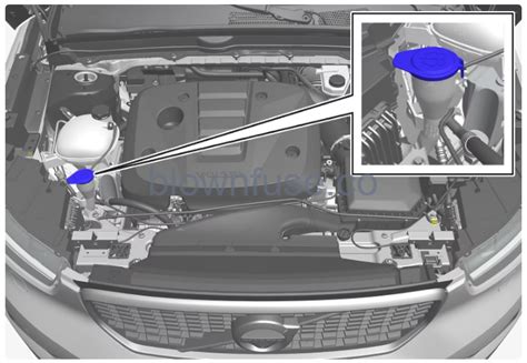 Volvo Xc Specifications For Fluids And Lubricants Owners Manual