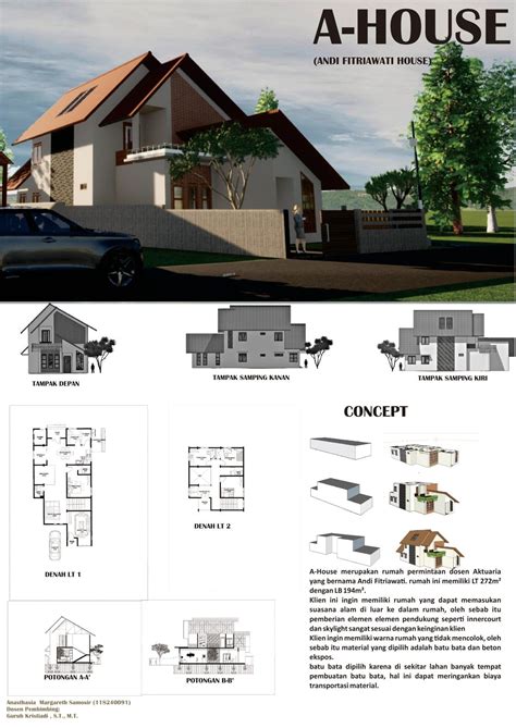 Poster Arsitektur Poster Rumah Konsep Arsitektur Rumah