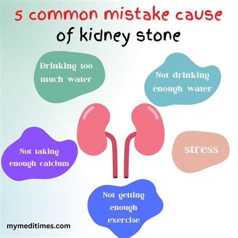 5 common mistake causes of kidney stone - Stiffmaggie - Medium