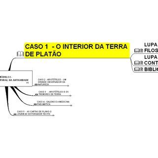 Organizational map of the contents of "History of Biology and Geology". | Download Scientific ...