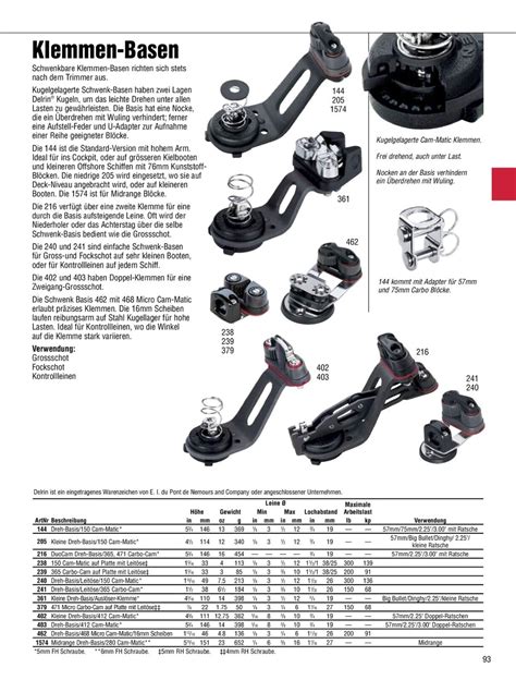 Harken Midrange Swivel Base W Cam Cleat