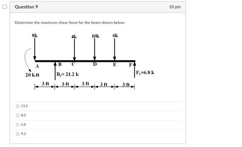 Solved Determine The Maximum Shear Force For The Beam Shown Chegg