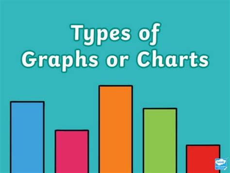 Different Types Of Graphs Grade 10 Ppt