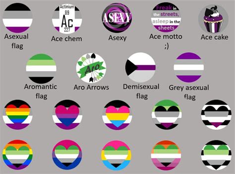 LGBT Pride Badges 25mm 1 Gay Bi Pan Ace Aro Non Etsy
