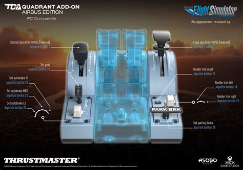 Msfs Calibration Du Thrustmaster Tca Airbus Et Addons Page