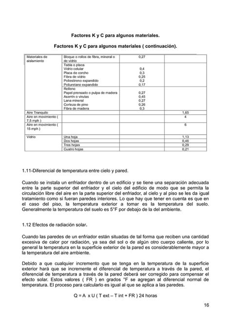 Documents Mx Manual De Calculo Y Diseno De Cuarto Frios Pdf