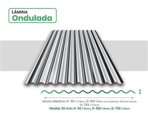 L Mina Ondulada Consulta Sus Medidas M S Buscadas