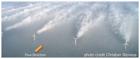 Aerial View Photograph Of Wake Clouds At Horns Rev Offshore Wind