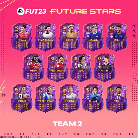 EA SPORTS FIFA On Twitter The Future Belongs To Them Meet Future