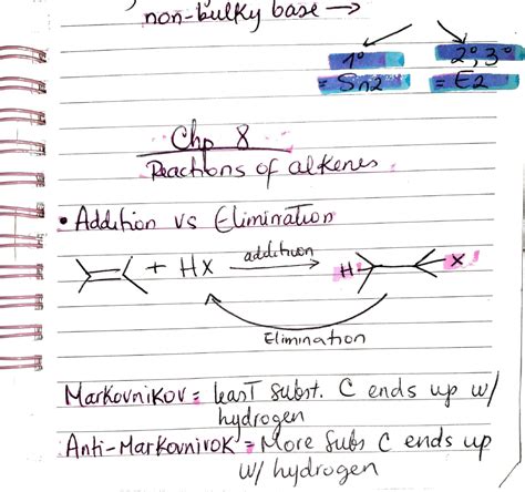 Reactions of Alkenes - CHM2210 - Studocu