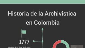 Historia De La Archivistica En Colombia By Ingrid Nathalia Villamizar