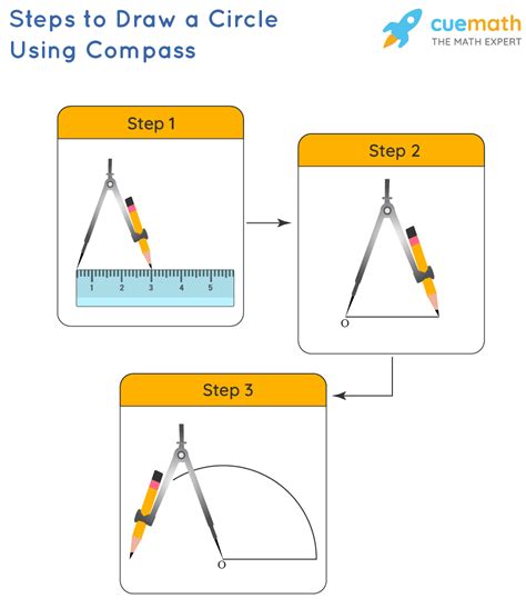 Online Compass For Drawing Circles Easy Drawing Step