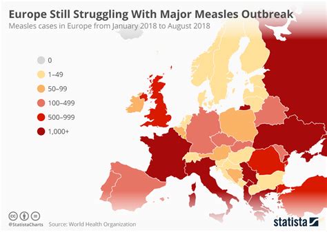 Chart Europe Still Struggling With Major Measles Outbreak Statista