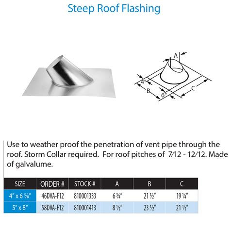 Duravent 46dva F12 4” X 6 5⁄8” Directvent Pro Steep Roof Flashing 7 12