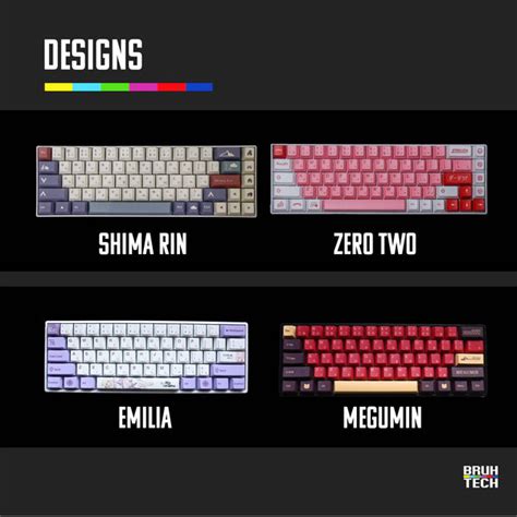 Custom Anime Mechanical Keyboard – bruhtech