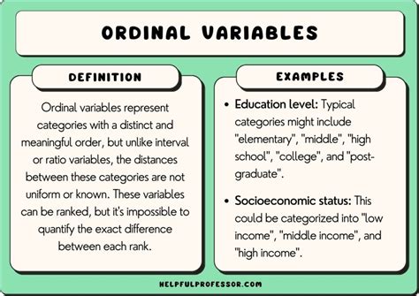 25 Ordinal Variables Examples (2025)