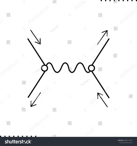 Feynman Diagram Vector Icon In Outline Royalty Free Stock Vector 1806113251