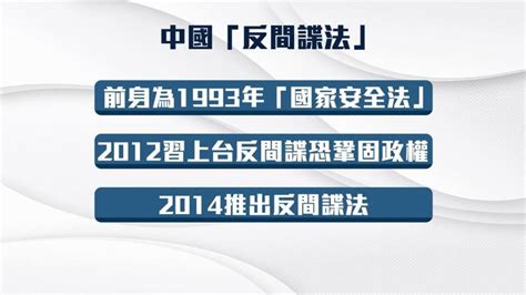 中國修訂《反間諜法》71生效 陳建仁：小心人身安全