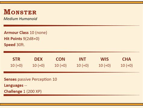 Dnd Stat Block Creator Foofast