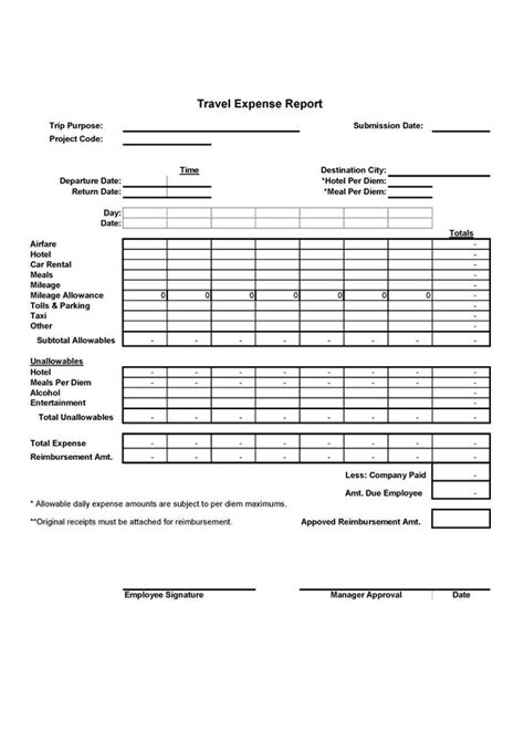 Expense Report Templates To Help You Save Money With Daily