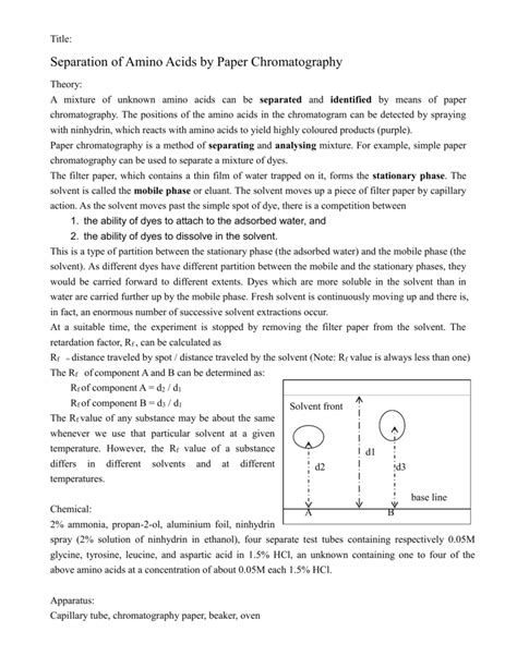 Separation Of Amino Acids By Chromatography