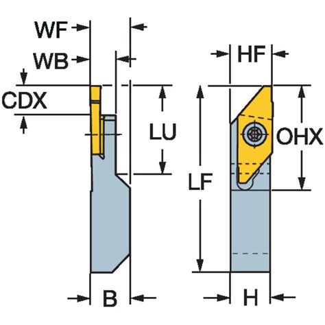 Sandvik Corocut Xs Qs Schaftwerkzeug Zum Abstechen Und Einstechen