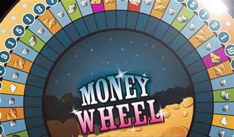 Money Wheel Kansberekeningen