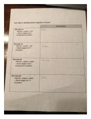 Data Table 4 Jpeg Data Table 4 Modeling Gastric Digestion Of