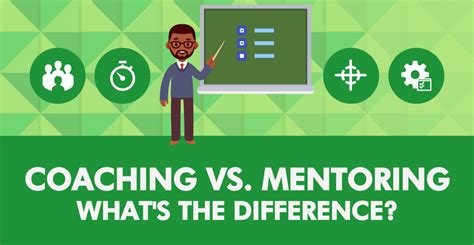 Coaching Vs Mentoring What’s The Difference • Sprigghr