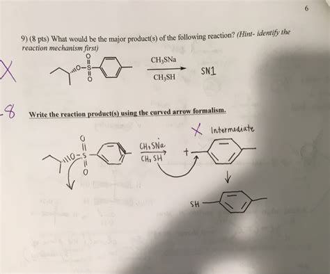 Solved Pts What Would Be The Major Product S Of The Chegg