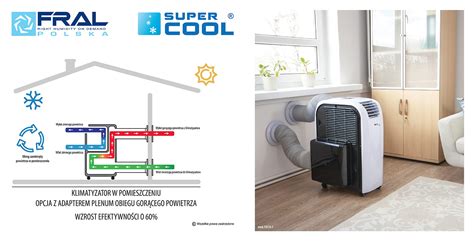 Klimatyzator przenośny FRAL SUPER COOL FSC14 2 Black Twój Klimat