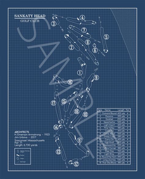 Sankaty Head Golf Club Blueprint (Print) – GolfBlueprints