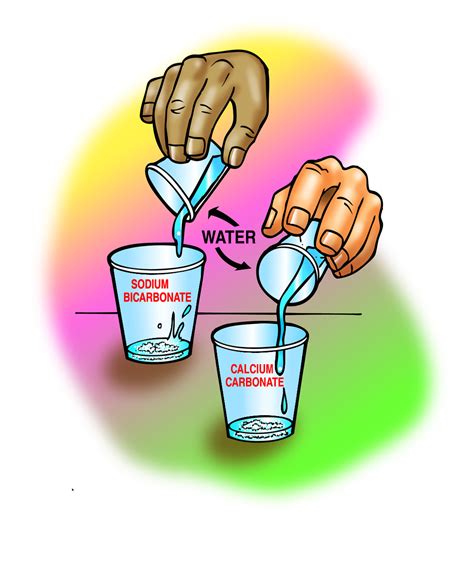 Lesson 5 3 Why Does Water Dissolve Salt American Chemical Society