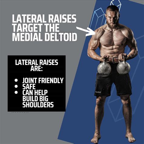 What Muscles Do Lateral Raises Work? Full Break Down + Video Tutorials