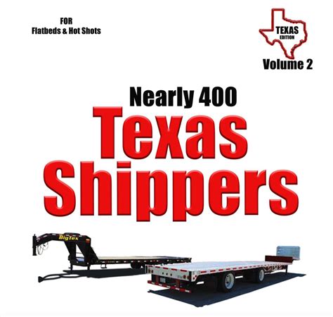 This guide explains how the craigslist list texas works 25