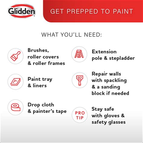 Glidden Interiorexterior Stain Block Primer Flat White 1 Gallon