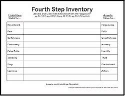 Download Step 4 Worksheets Aa 4th Step Inventory Guide Step 4 | Gantt ...