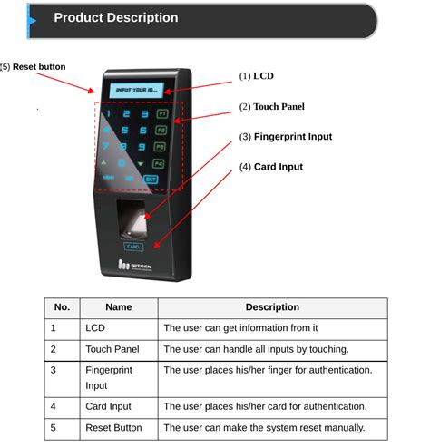 Máy Chấm Công Vân Tay Nitgen Fingkey Access Sw101 R Plus Phố Công Nghệ