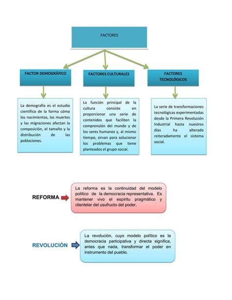 Unidad 3 Sociologia Pdf