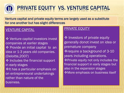 Ppt Private Equity Powerpoint Presentation Free Download Id1680805