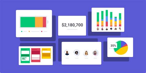 How To Make KPI Dashboards | monday.com Blog